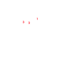 mapa piruletas mapa piruletas