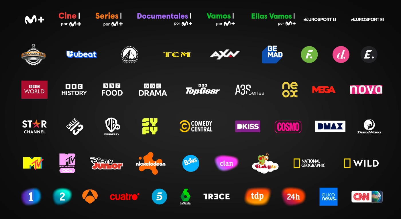 Programación canal plus deportes