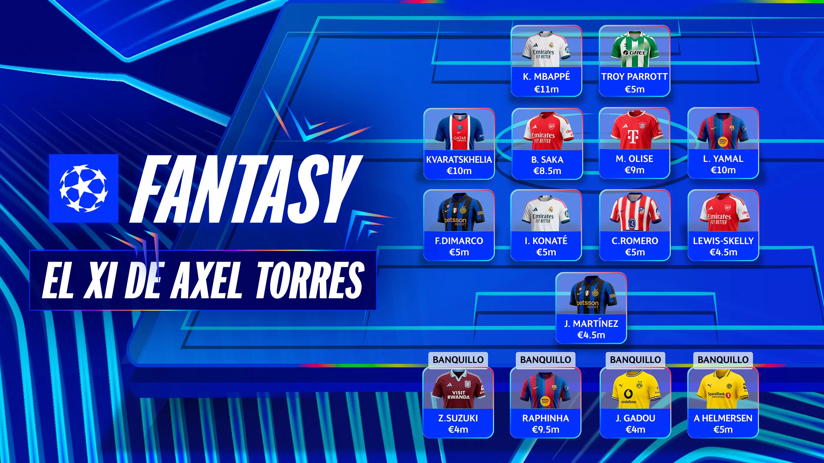 Equipo UCL Fantasy, en Movistar Plus