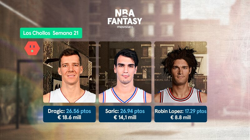 Fantasy NBA+, Movistar+