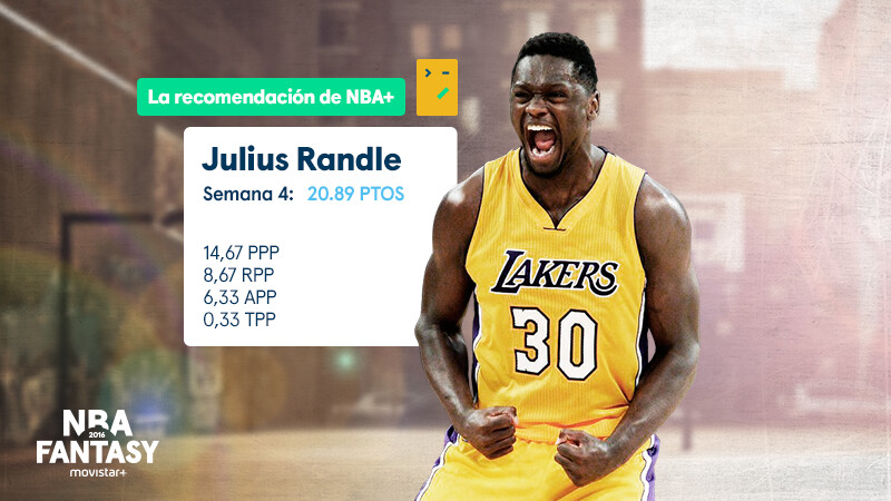 Julius Randle, Fantasy NBA+, Movistar+