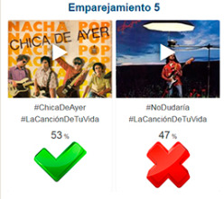 Resultados 'Octavos de final' #LaCanciónDeTuVida