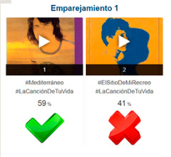 Resultados 'Octavos de final' #LaCanciónDeTuVida