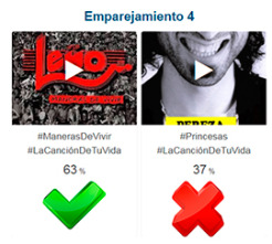 Resultados 'Octavos de final' #LaCanciónDeTuVida