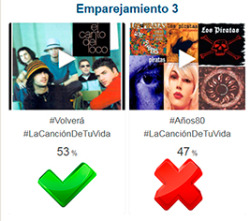 Resultados 'Octavos de final' #LaCanciónDeTuVida