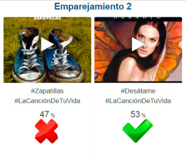 Resultados 'Semifinales' #LaCanciónDeTuVida