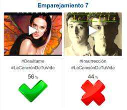 Resultados 'Octavos de final' #LaCanciónDeTuVida