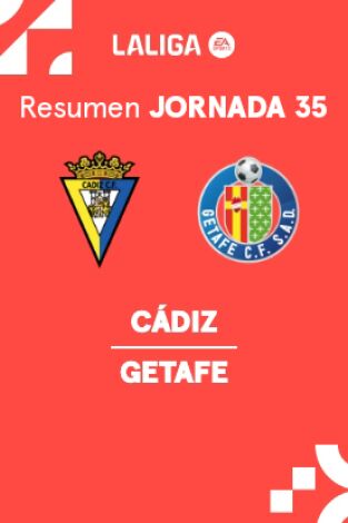 Resúmenes LaLiga EA Sports: Cádiz - Getafe