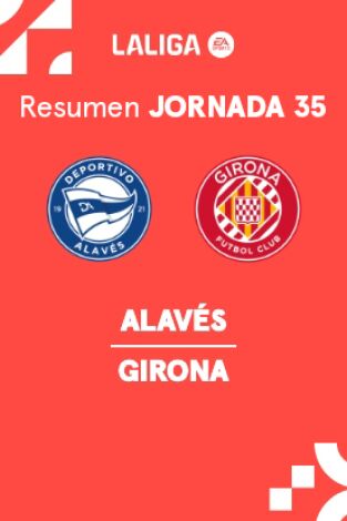 Resúmenes LaLiga EA Sports: Alavés - Girona