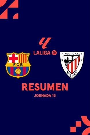 Resúmenes LALIGA EA Sports: Barcelona - Athletic