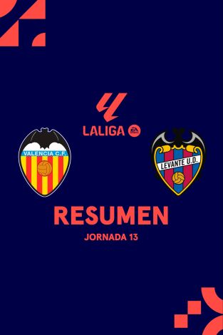 Resúmenes LALIGA EA Sports: Valencia - Levante