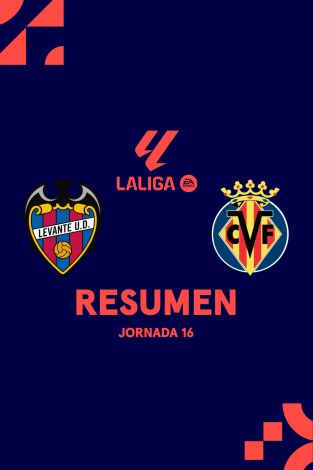 Resúmenes LALIGA EA Sports: Levante - Villarreal