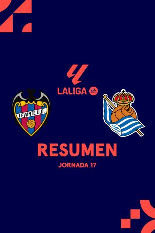 Resúmenes LALIGA EA Sports: Levante - Real Sociedad