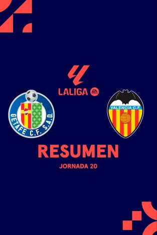 Resúmenes LALIGA EA Sports: Getafe - Valencia