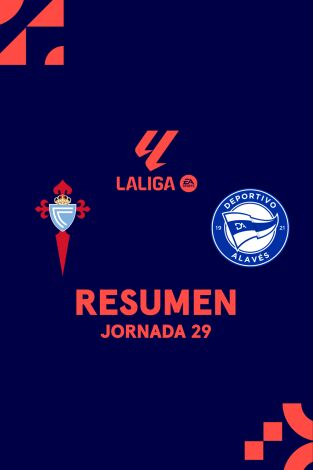 Resúmenes LALIGA EA Sports: Celta - Alavés