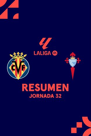 Resúmenes LALIGA EA Sports: Villarreal - Celta
