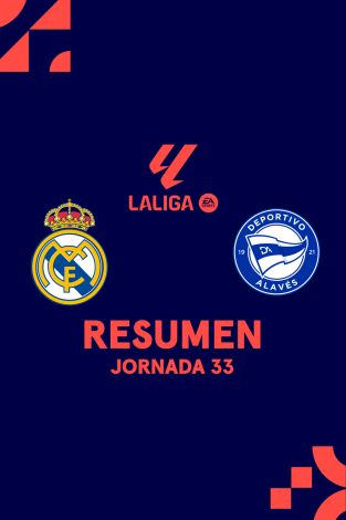 Resúmenes LALIGA EA Sports: Real Madrid - Alavés