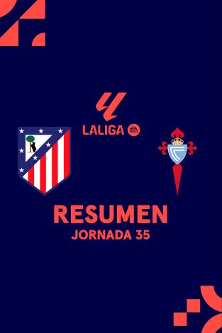 Resúmenes LALIGA EA Sports: At. Madrid - Celta