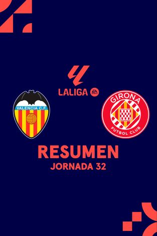 Resúmenes LALIGA EA Sports: Valencia - Girona
