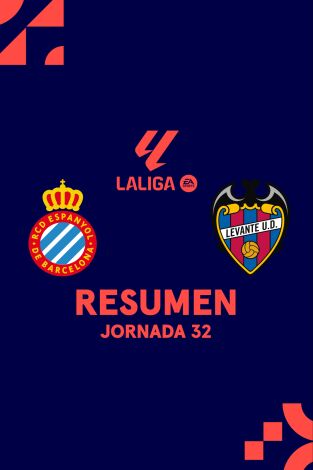 Resúmenes LALIGA EA Sports: Espanyol - Levante