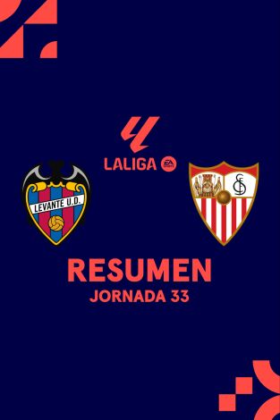 Resúmenes LALIGA EA Sports: Levante - Sevilla