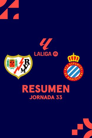 Resúmenes LALIGA EA Sports: Rayo - Espanyol