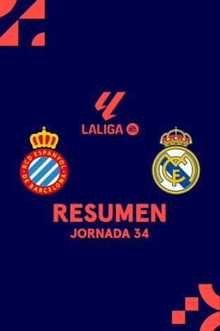Resúmenes LALIGA EA Sports: Espanyol - Real Madrid