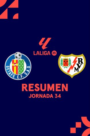 Resúmenes LALIGA EA Sports: Getafe - Rayo
