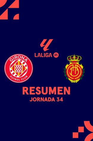 Resúmenes LALIGA EA Sports: Girona - Mallorca
