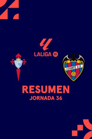 Resúmenes LALIGA EA Sports: Celta - Levante