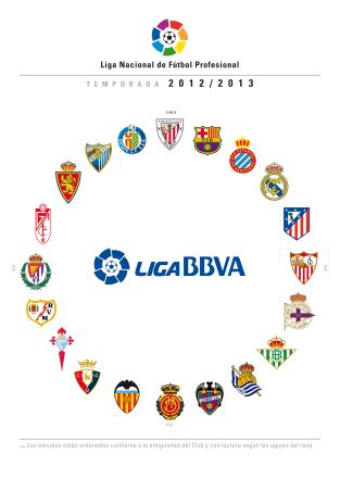 Liga BBVA