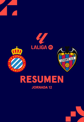 Resúmenes LALIGA EA Sports: At. Madrid - Levante