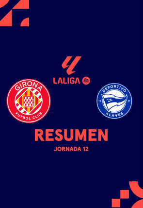 Resúmenes LALIGA EA Sports: Girona - Alavés