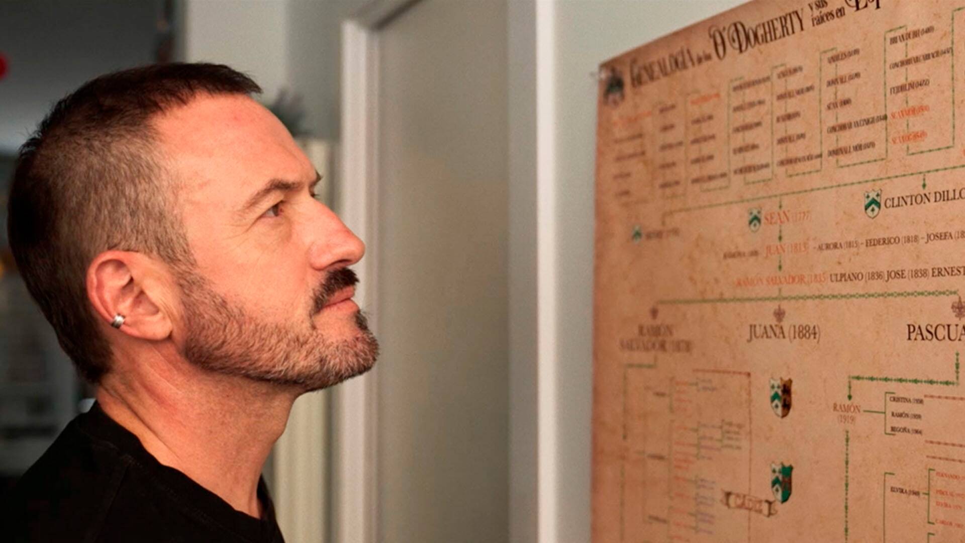 De todos lados un poco