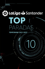 Especiales LaLiga - Top paradas 2021