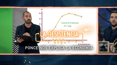 Lo + de Ponce (T6): Cosas Complejas de Economía - 24.11.22