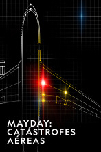 Imagen de Mayday: catástrofes aéreas  - 1
