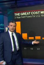 Imagen de Bloomberg ETF IQ - 4