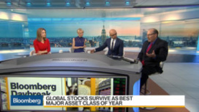 Imagen de Bloomberg Real Yield - 5