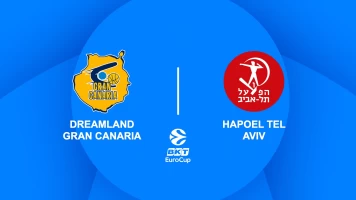 Final. Final: Dreamland Gran Canaria - Hapoel Tel Aviv Partido 2