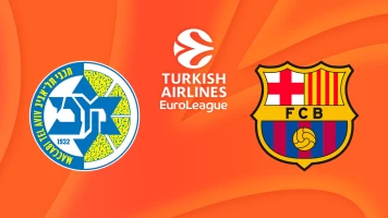 Jornada 4. Jornada 4: Maccabi - FC Barcelona