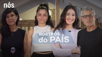 Rostros do país