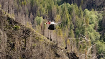 El futuro desde el aire