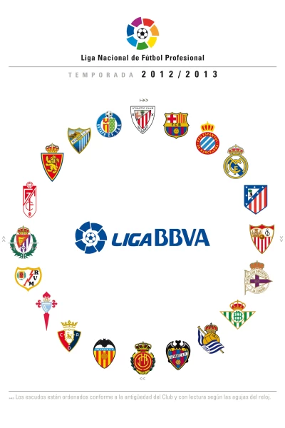 Jornada 12. Jornada 12: Sevilla - Betis