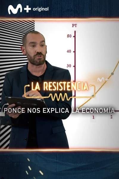 Lo + de Ponce (T6): Cosas Complejas de Economía - 24.11.22