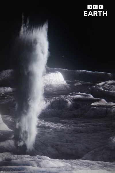 El sistema solar. El sistema solar: Mundos oscuros