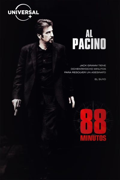88 minutos