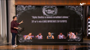 La Clave de Daimiel: Spurs vs Nuggets