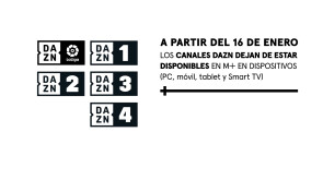 Retirada canales DAZN_Clientes con descodificador