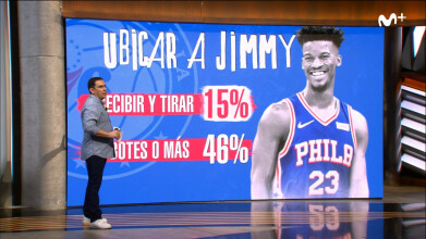 Ubicar a Jimmy
